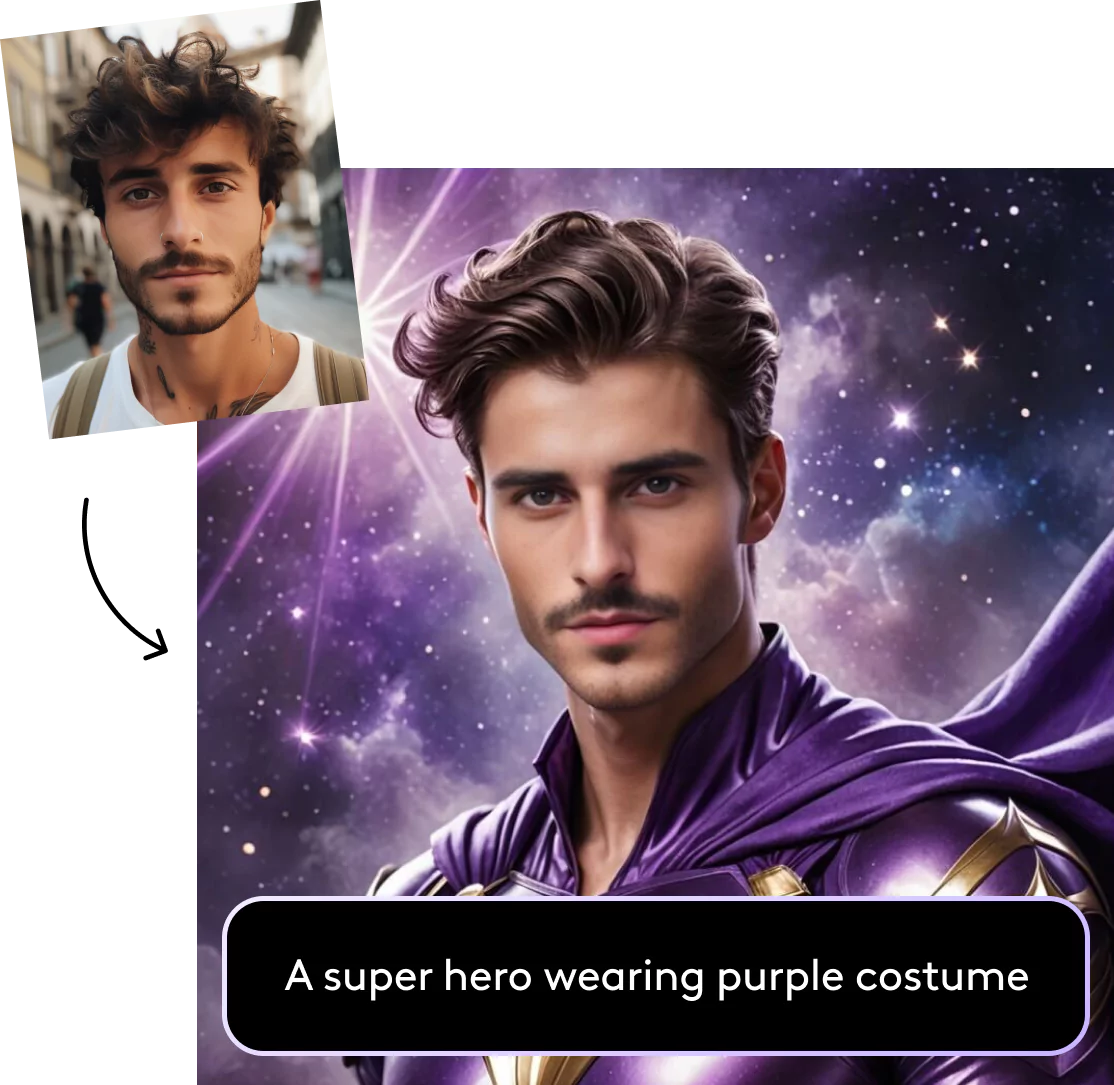 Generate personalized AI generated characters